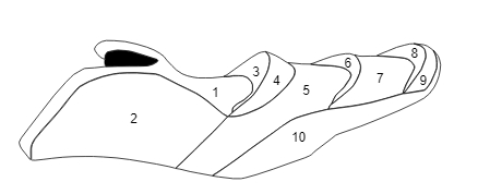 Покрытие на Сиденье для Sea-Doo GTX155 GTX S 155 GTX Ltd 215 GTX Ltd iS260 GTX Ltd 300