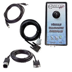 CanDoo Pro Home Version(домашняя венрсия) — диагностический прибор для Sea-Doo и Yamaha, до 4 VIN